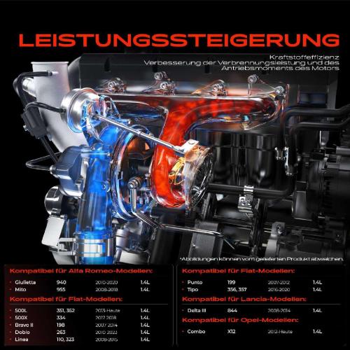 Frankberg 1x Abgasturbolader für Alfa Romeo Giulietta Kasten/Schrägheck Mito Fiat 500L 500X Bravo II Doblo Cargo MPV Bild Frankberg 1x Abgasturbolader für Alfa Romeo Giulietta Kasten/Schrägheck Mito Fiat 500L 500X Bravo II Doblo Cargo MPV