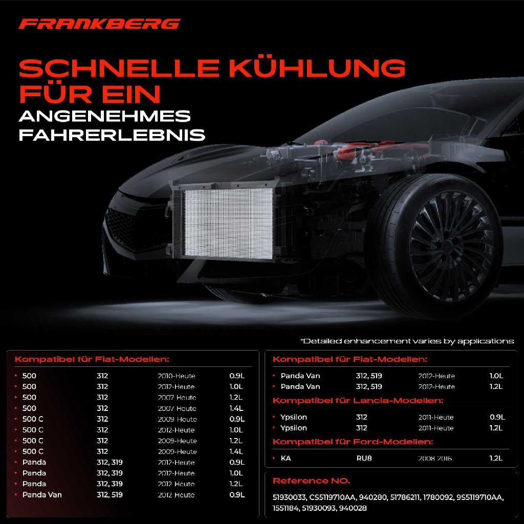 1x Kondensator Klimaanlage für Fiat 500 312 Ford KA RU8 Lancia Ypsilon