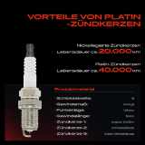 3x Zündspule Zündkerze für Land Rover Defender Station Wagon Range II Mitsubishi 3000 GT Coupe