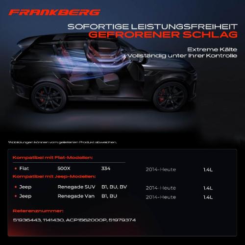 1x Klimakompressor für Fiat 500X 334 Jeep Renegade SUV B1 BU 1.4L Bild 1x Klimakompressor für Fiat 500X 334 Jeep Renegade SUV B1 BU 1.4L