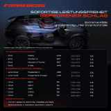 1x Klimakompressor für Ford Mondeo 4 BA7 Galaxy S-Max Volvo S60 S80 V70 XC60