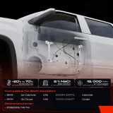 1x Fensterheber Vorne Rechts für BMW 3er Cabriolet 3er Coupe E46 1.6-3.3L