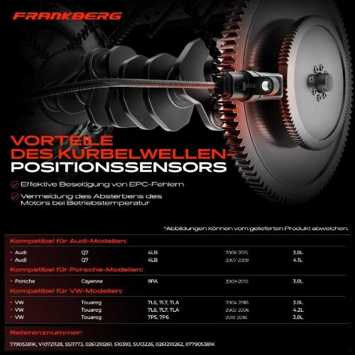 1x Kurbelwellensensor Impulsgeber für VW Touareg Audi Q7 Porsche Cayenne 2002-2018 Bild 1x Kurbelwellensensor Impulsgeber für VW Touareg Audi Q7 Porsche Cayenne 2002-2018