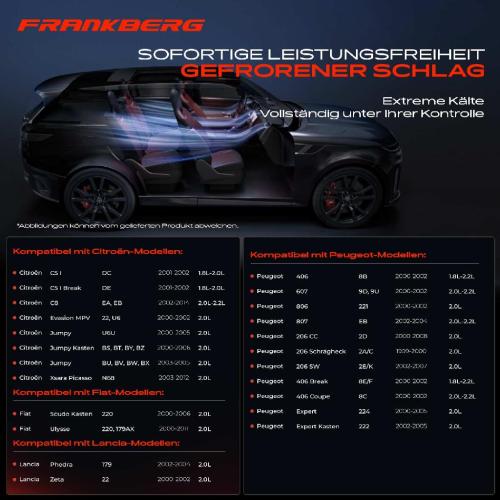 1x Klimakompressor für Citroën C5 I C8 Fiat Ulysse Lancia Peugeot 206 406 Bild 1x Klimakompressor für Citroën C5 I C8 Fiat Ulysse Lancia Peugeot 206 406