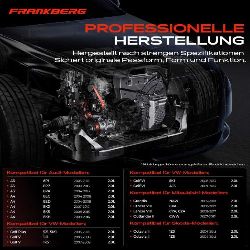 1x Umlenkrolle Führungsrolle für VW Golf Audi A4 Jeep Compass Seat Leon Bild 1x Umlenkrolle Führungsrolle für VW Golf Audi A4 Jeep Compass Seat Leon