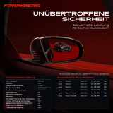 1x Außenspiegel Links für Ford Focus II DA DP HCP DB DH FCH DA DS FFS 2008-2012