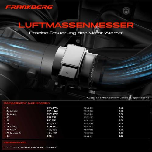 1x Luftmassenmesser für Audi A4 8W2 8WC A4 Allroad 8WH 8WJ A4 Avant 8W5 8WD A5 F53 F5P F57 F5E Bild 1x Luftmassenmesser für Audi A4 8W2 8WC A4 Allroad 8WH 8WJ A4 Avant 8W5 8WD A5 F53 F5P F57 F5E