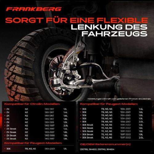 1x Achsschenkel Radlagergehäuse Komplett Vorderachse Links für Citroën Berlingo MF ZX N2 Bild 1x Achsschenkel Radlagergehäuse Komplett Vorderachse Links für Citroën Berlingo MF ZX N2