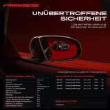 1x Außenspiegel Links für Renault Modus/Grand Modus F/JP0 2004-2008