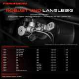 1x Hauptbremszylinder Bremszylinder für Volvo C70 I S70 874 LS P80 V70 I 875 876