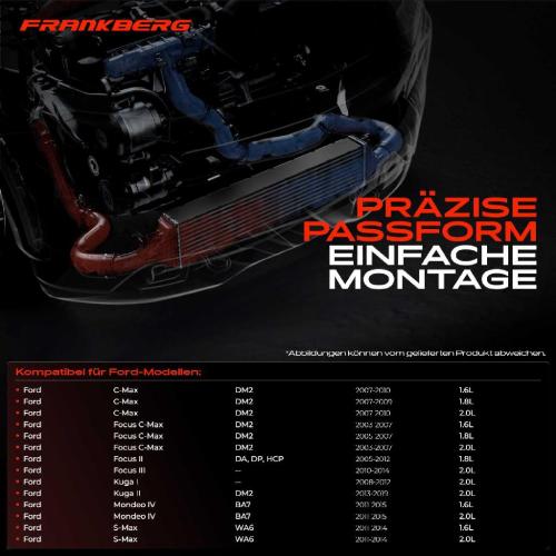 1x Ladeluftkühler Turbokühler für Ford C-Max Focus II Kuga I Mondeo IV 1.6L-2.0L Bild 1x Ladeluftkühler Turbokühler für Ford C-Max Focus II Kuga I Mondeo IV 1.6L-2.0L