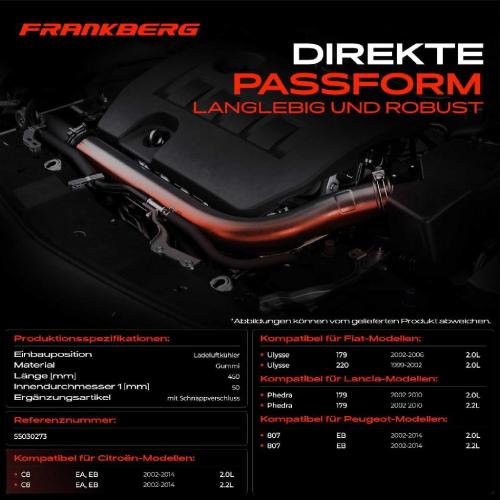 1x Kühlerschlauch Turboschlauch für Citroën C8 EA EB Fiat Ulysse 179 220 Lancia Phedra 179 Peugeot 807 EB Bild 1x Kühlerschlauch Turboschlauch für Citroën C8 EA EB Fiat Ulysse 179 220 Lancia Phedra 179 Peugeot 807 EB