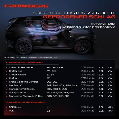 1x Klimakompressor für VW California Crafter SYI SYJ Multivan VI MAN TGE UY 2.0L Bj ab 2015 Bild 1x Klimakompressor für VW California Crafter SYI SYJ Multivan VI MAN TGE UY 2.0L Bj ab 2015