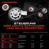 1x Zahnriemensatz Zahnriemen Wasserpumpe für Audi A3 8V1 A4 8K2 8W2 A5 8T3 A6 Q3