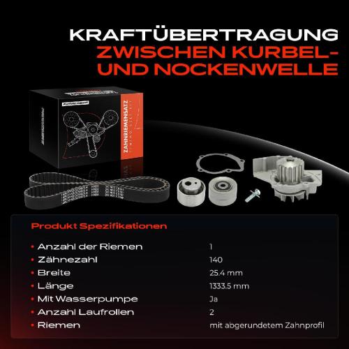 1x Zahnriemensatz Zahnriemen Wasserpumpe für Citroën Berlingo C15 Jumpy Xsara Fiat Bild 1x Zahnriemensatz Zahnriemen Wasserpumpe für Citroën Berlingo C15 Jumpy Xsara Fiat