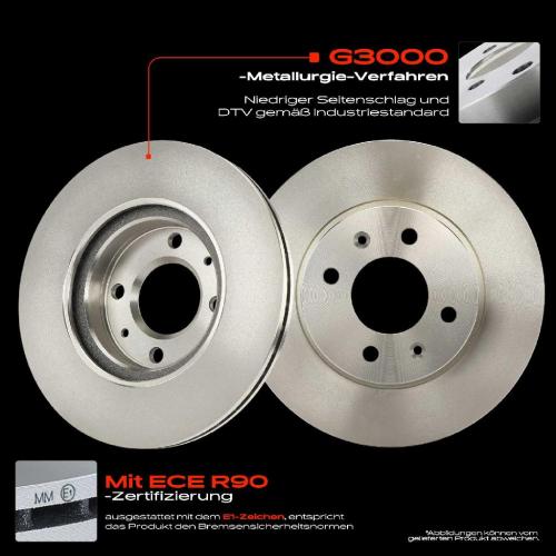2x Bremsscheiben 4x Bremsbeläge Vorderachse für Hyundai Getz TB 1.1L 1.3L 1.4L 1.5L 1.6L 2002-2009 Bild 2x Bremsscheiben 4x Bremsbeläge Vorderachse für Hyundai Getz TB 1.1L 1.3L 1.4L 1.5L 1.6L 2002-2009