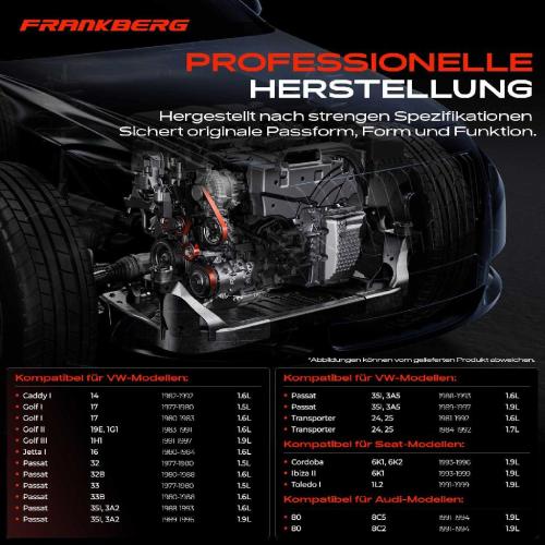 1x Umlenkrolle Führungsrolle für VW Golf Passat Audi 80 8C2 Seat Ibiza Bild 1x Umlenkrolle Führungsrolle für VW Golf Passat Audi 80 8C2 Seat Ibiza