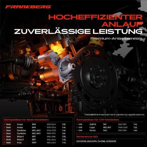1x Magnetschalter Starter für VW Golf III Polo Lupo Seat Ibiza II Cordoba 1.0L-1.6L Bild 1x Magnetschalter Starter für VW Golf III Polo Lupo Seat Ibiza II Cordoba 1.0L-1.6L