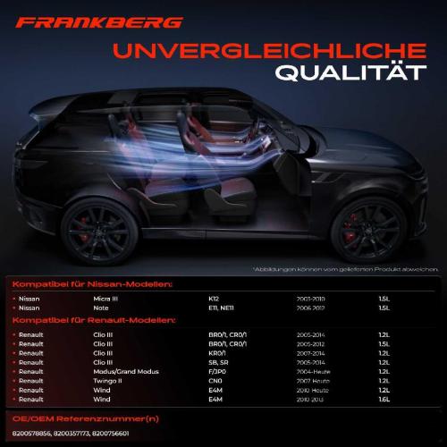 1x Magnetkupplung Klimakompressor für Renault Clio 3 Modus Twingo Wind Nissan Micra Bild 1x Magnetkupplung Klimakompressor für Renault Clio 3 Modus Twingo Wind Nissan Micra