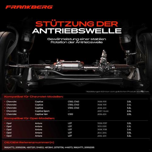 1x Lagerung Gelenkwelle Kardanwellenlager für Opel Antara Chevrolet Captiva Bild 1x Lagerung Gelenkwelle Kardanwellenlager für Opel Antara Chevrolet Captiva