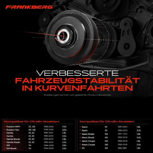 1x Riemenscheibe Kurbelwelle für Citroën Xantia Break X1 X2 Fiat Peugeot 306 Break Bild 1x Riemenscheibe Kurbelwelle für Citroën Xantia Break X1 X2 Fiat Peugeot 306 Break