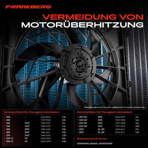 1x Motorkühller Einfachlüfter ohne Kühlerlüfterrahmen Mercedes-Benz Viano Vito Mixto W639 2.1L-3.7L Bild 1x Motorkühller Einfachlüfter ohne Kühlerlüfterrahmen Mercedes-Benz Viano Vito Mixto W639 2.1L-3.7L