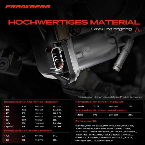 1x Sensor Drosselklappenstellung für Opel Astra F Kadett E Vectra A B J96 Omega A B Bild 1x Sensor Drosselklappenstellung für Opel Astra F Kadett E Vectra A B J96 Omega A B