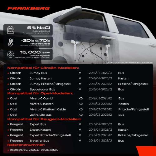 Frankberg 1x Fensterheber Vorne Links für Citroën Jumpy Bus V Vivaro C ab 2016 Bild Frankberg 1x Fensterheber Vorne Links für Citroën Jumpy Bus V Vivaro C ab 2016
