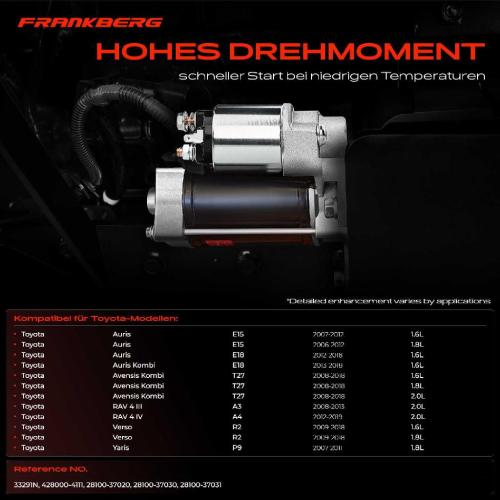 Frankberg 1x Anlasser Starter für Toyota Auris Kombi Avensis Stufenheck Corolla RAV 4 III IV Verso Yaris 2006-2019 Bild Frankberg 1x Anlasser Starter für Toyota Auris Kombi Avensis Stufenheck Corolla RAV 4 III IV Verso Yaris 2006-2019