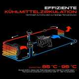 1x Wasserpumpe Kühlwasserpumpe für Ford Focus C-Max Mondeo S-Max Mazda 3 5 6 C30 S40 V50 Land Rover