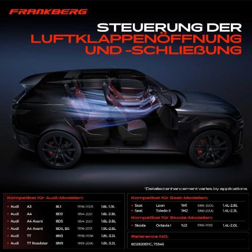 1x Stellmotor Mischklappe Klimaanlage für VW Golf Passat Bora Audi A3 A4 TT Seat Bild 1x Stellmotor Mischklappe Klimaanlage für VW Golf Passat Bora Audi A3 A4 TT Seat