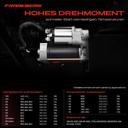 Frankberg 1x Anlasser Starter für VW Passat Variant Kaefer Transporter Bus Audi 100 Avant 80 90 A4 Cabriolet Skoda Bild Frankberg 1x Anlasser Starter für VW Passat Variant Kaefer Transporter Bus Audi 100 Avant 80 90 A4 Cabriolet Skoda