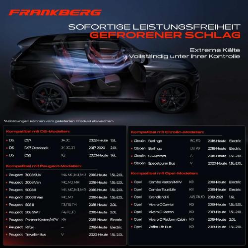 1x Klimakompressor für Citroën Berlingo Opel Combo Peugeot 3008 Rifter Bild 1x Klimakompressor für Citroën Berlingo Opel Combo Peugeot 3008 Rifter