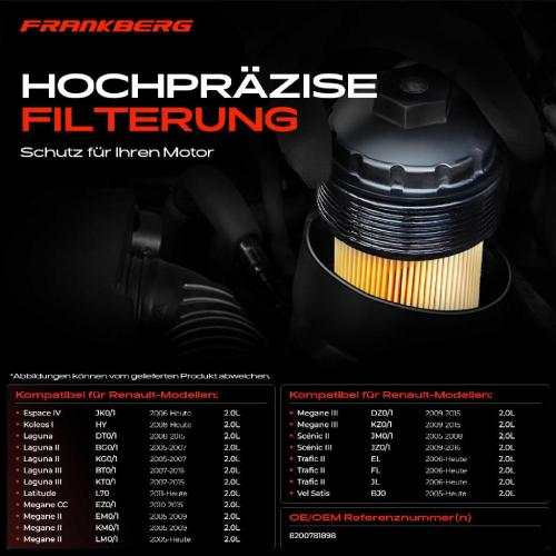 Frankberg 1x ÖlkühlerÖlfilter für Opel Vivaro Renault Laguna Megane 2.0L Bild Frankberg 1x ÖlkühlerÖlfilter für Opel Vivaro Renault Laguna Megane 2.0L