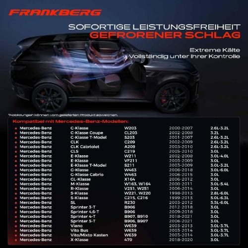 1x Klimakompressor für Mercedes-Benz C-Klasse W203 E-Klasse W211 CLK C209 G-Klasse W463 Bild 1x Klimakompressor für Mercedes-Benz C-Klasse W203 E-Klasse W211 CLK C209 G-Klasse W463