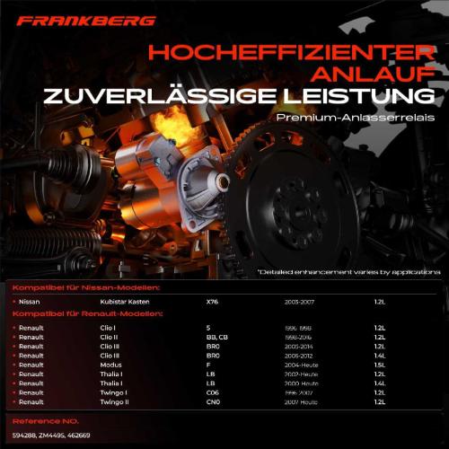 1x Magnetschalter Starter für Renault Clio 1 2 3 Kangoo Nissan Kubistar Kasten Bild 1x Magnetschalter Starter für Renault Clio 1 2 3 Kangoo Nissan Kubistar Kasten