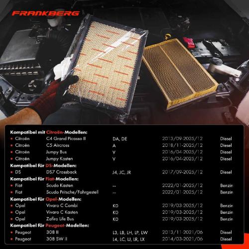 1x Luftfilter Filtereinsatz für Opel Zafira Vivaro Peugeot 308 Citroën C4 C5 Toyota Bild 1x Luftfilter Filtereinsatz für Opel Zafira Vivaro Peugeot 308 Citroën C4 C5 Toyota