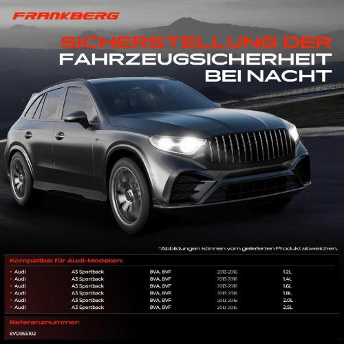 1x Scheinwerferreinigung Waschwasserdüse Vorne Rechts für Audi A3 Sportback 8VA 2013-2016 Bild 1x Scheinwerferreinigung Waschwasserdüse Vorne Rechts für Audi A3 Sportback 8VA 2013-2016