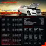 2x Gasfeder Dämpfer Motorhaube für Mercedes Benz E-Klasse T-Model W210 S210 Stufenheck Kombi 1995-2003