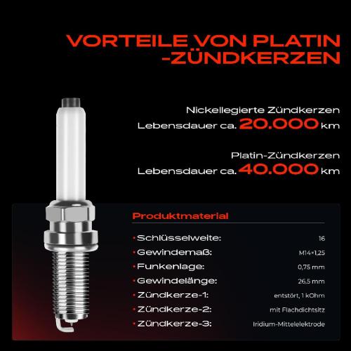 4x Zündspule Zündkerze für VW Golf VI Scirocco Audi A1 Sportback A3 A4 Allroad Avant A5 Cabriolet Bild 4x Zündspule Zündkerze für VW Golf VI Scirocco Audi A1 Sportback A3 A4 Allroad Avant A5 Cabriolet