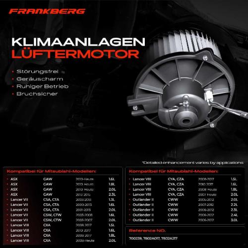 1x Gebläsemotor Innenraumgebläse für Mitsubishi ASX GA W Lancer Outlander II CWW Bild 1x Gebläsemotor Innenraumgebläse für Mitsubishi ASX GA W Lancer Outlander II CWW