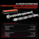 2x Nockenwelle für VW Passat Golf V Audi A3 A4 TT Skoda Seat