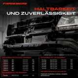1x Schlossträger Vorne für VW Touareg 7L6 7L7 Porsche Cayenne 9PA 92A