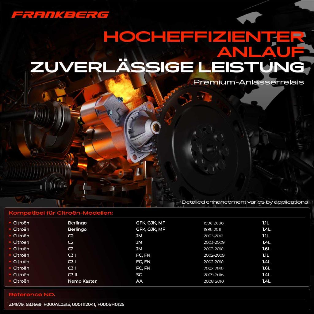 1x Magnetschalter Starter für Citroën Berlingo C2 C3 Peugeot 207 1007 Volvo Fiat