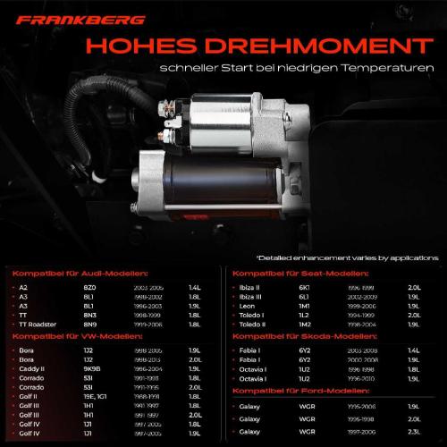 Frankberg 1x Anlasser Starter für VW Golf Cabriolet IV V VI Lupo Passat Polo Classic Sharan Touran Audi Ford Seat Skoda Bild Frankberg 1x Anlasser Starter für VW Golf Cabriolet IV V VI Lupo Passat Polo Classic Sharan Touran Audi Ford Seat Skoda