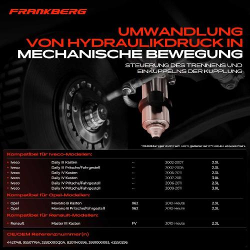 1x Kupplungsnehmerzylinder Aktuator für Iveco Daily 3 4 Nissan NV400 Renault Opel Bild 1x Kupplungsnehmerzylinder Aktuator für Iveco Daily 3 4 Nissan NV400 Renault Opel