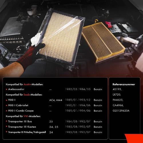 1x Luftfilter Filtereinsatz für VW Transporter 24 25 Saab 900 AC4 Austin 1.9-2.1L Bild 1x Luftfilter Filtereinsatz für VW Transporter 24 25 Saab 900 AC4 Austin 1.9-2.1L