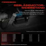 1x Widerstand Vorwiderstand Gebläsemotor für Mercedes-Benz A-Klasse W168 160 Vaneo 414