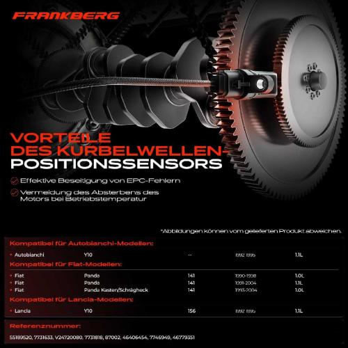1x Kurbelwellensensor Impulsgeber für Fiat Panda 1000 4x4 Cat 1100 1.1L 1991-2004 Bild 1x Kurbelwellensensor Impulsgeber für Fiat Panda 1000 4x4 Cat 1100 1.1L 1991-2004