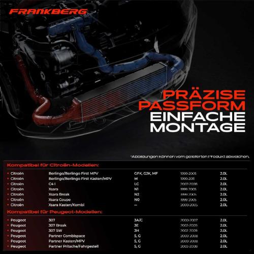 1x Ladeluftkühler Turbokühler für Citroën Berlingo M C4 I Xsara Peugeot 307 2.0L Bild 1x Ladeluftkühler Turbokühler für Citroën Berlingo M C4 I Xsara Peugeot 307 2.0L